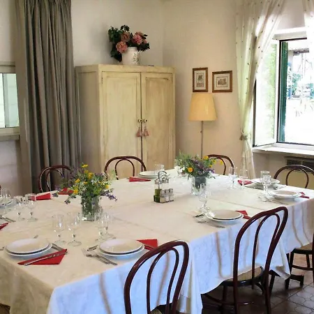 Il Centro Villa *