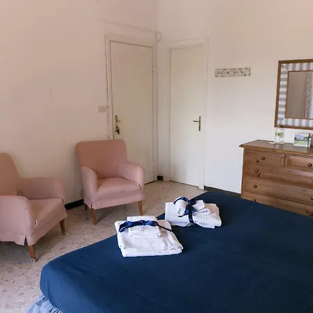 Il Centro *
